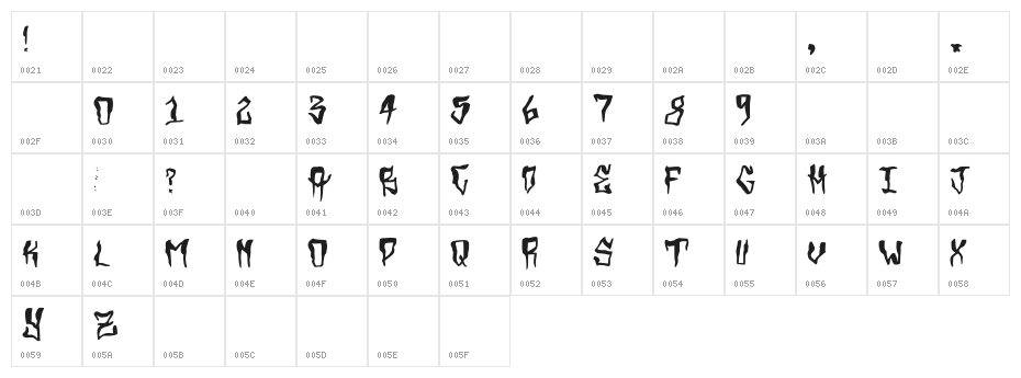 Grimey Character Map