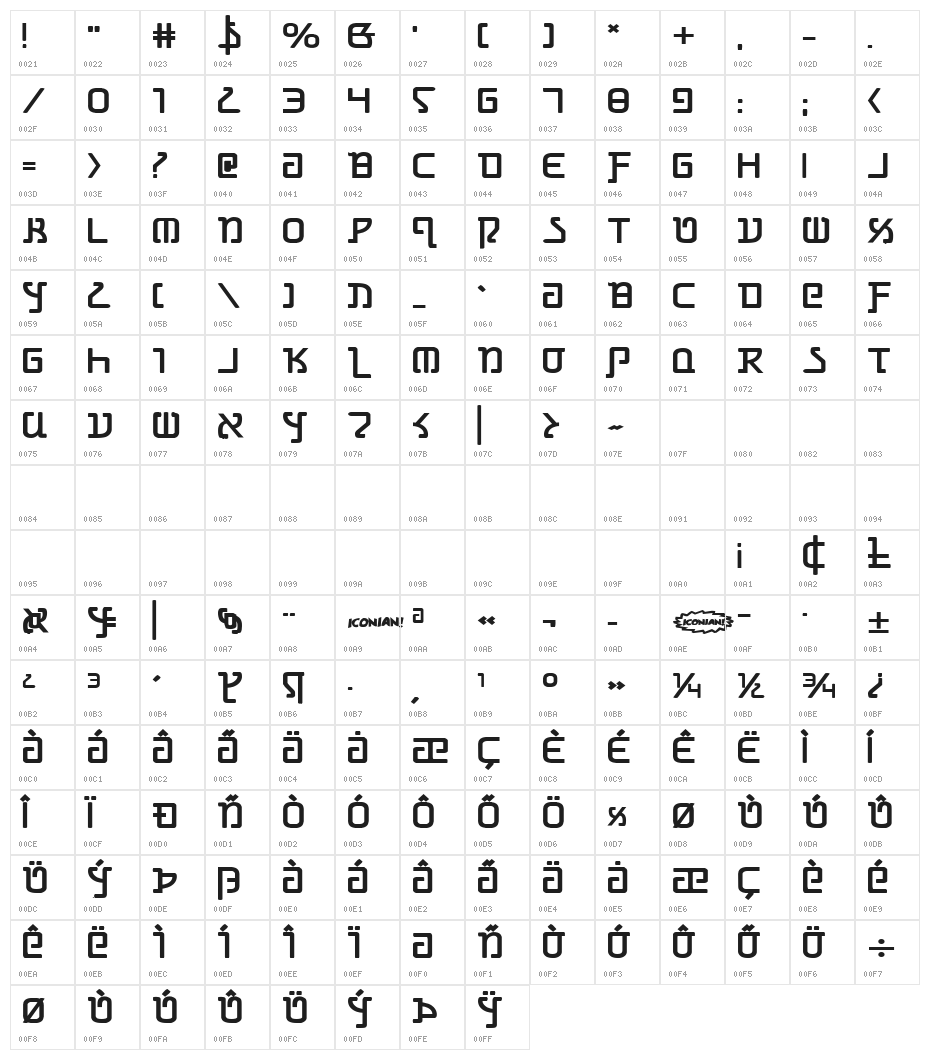 Grimlord Bold Expanded Character Map