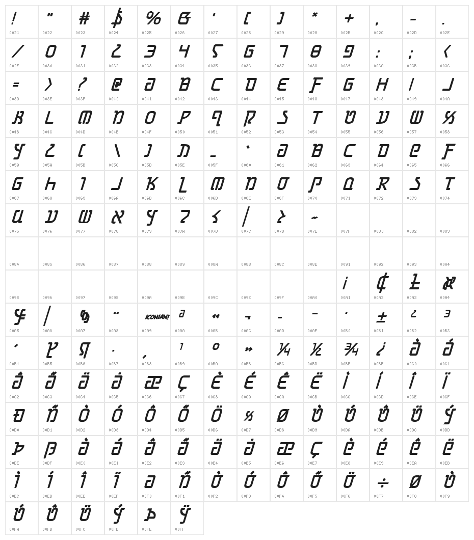 Grimlord Bold Italic Character Map