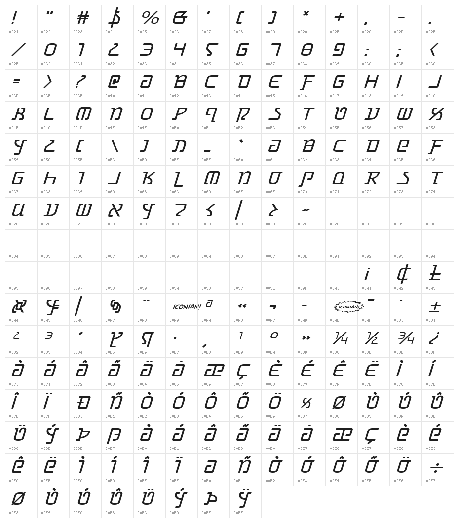 Grimlord Expanded Italic Character Map