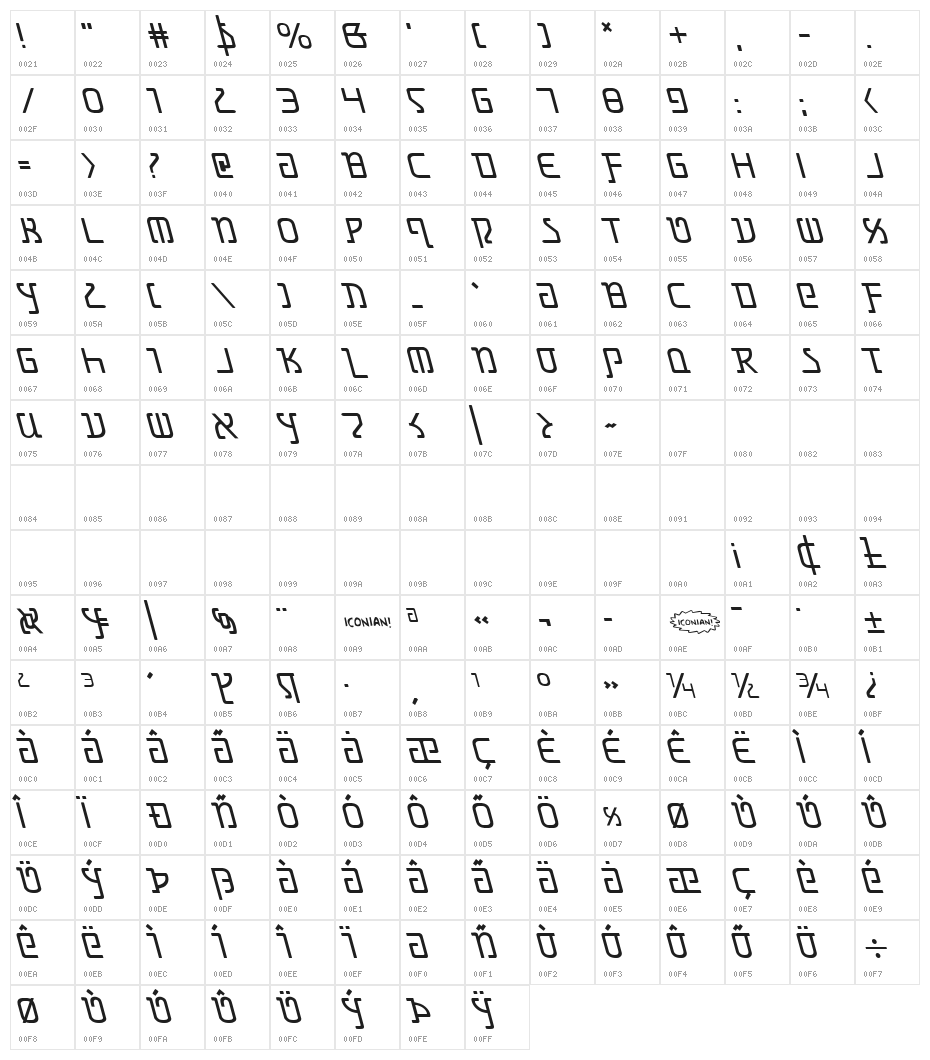 Grimlord Leftalic Character Map