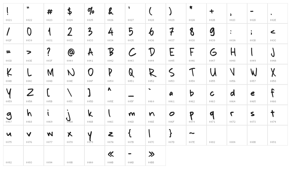 Grimnotes Alternate Demo Character Map
