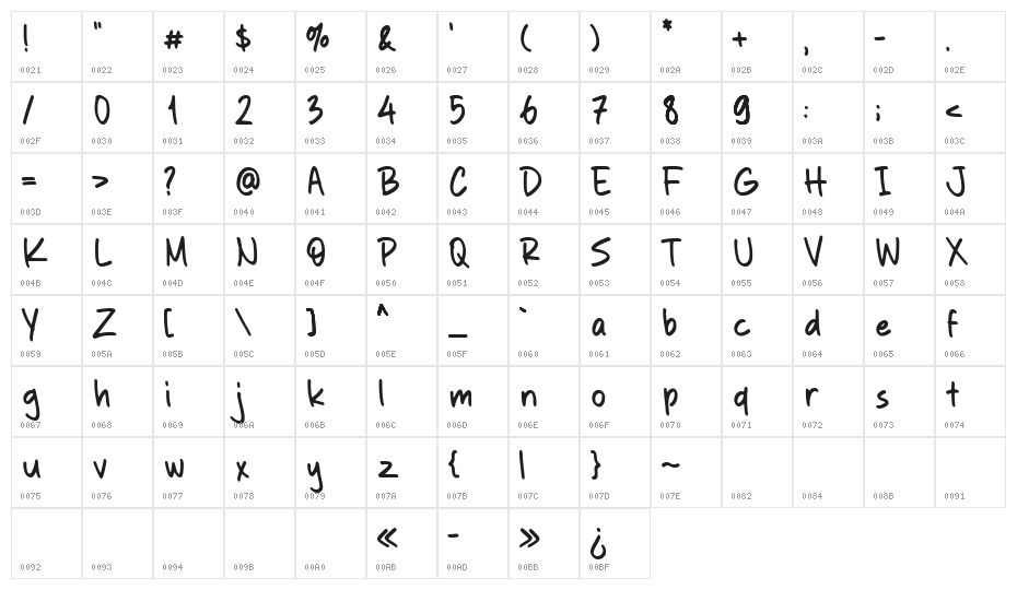 Grimnotes Demo Character Map
