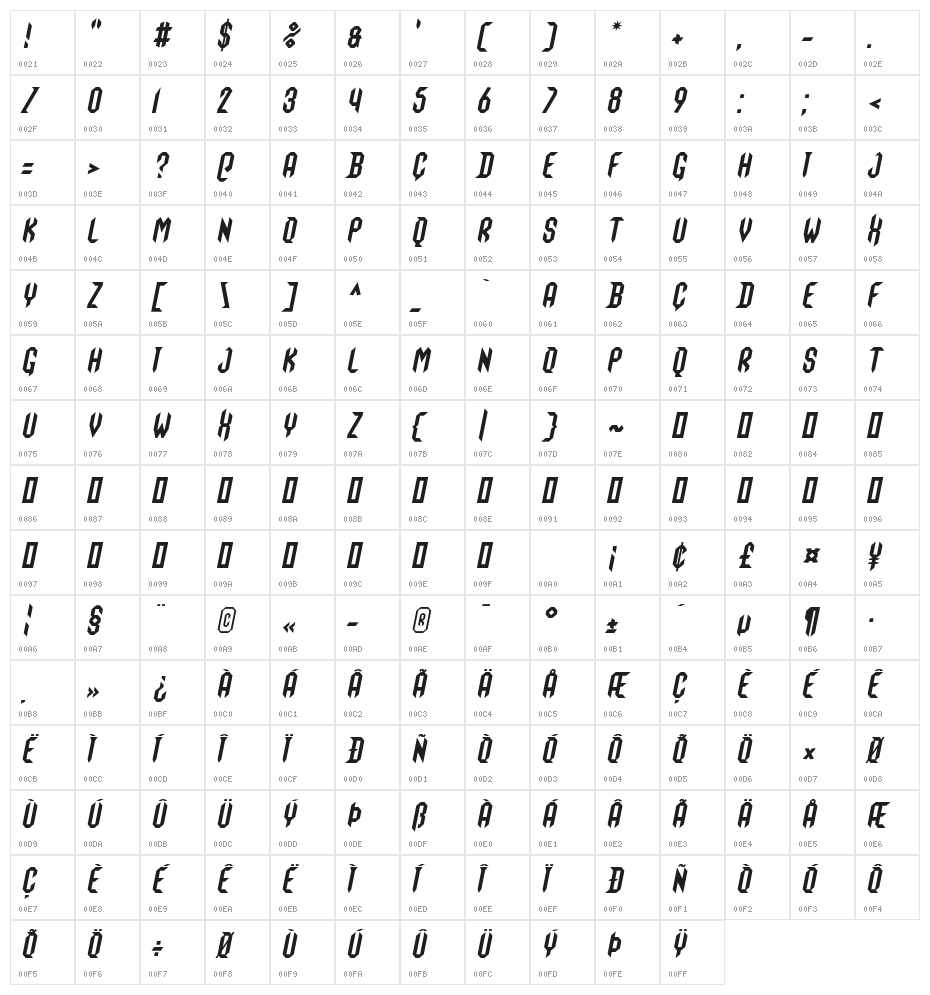 Grimoire Of Death Italic Character Map