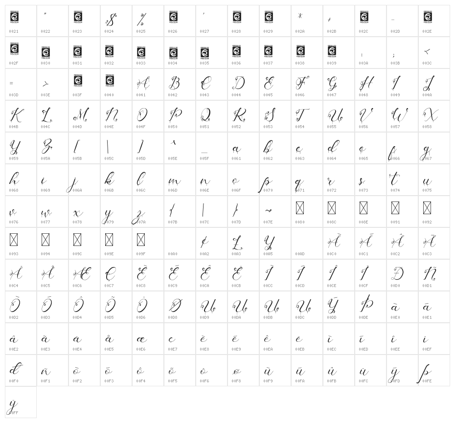 Grimscy Character Map