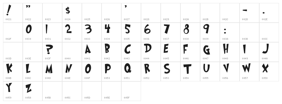 Grinched Regular Character Map
