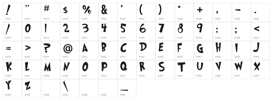 Grinched Character Map