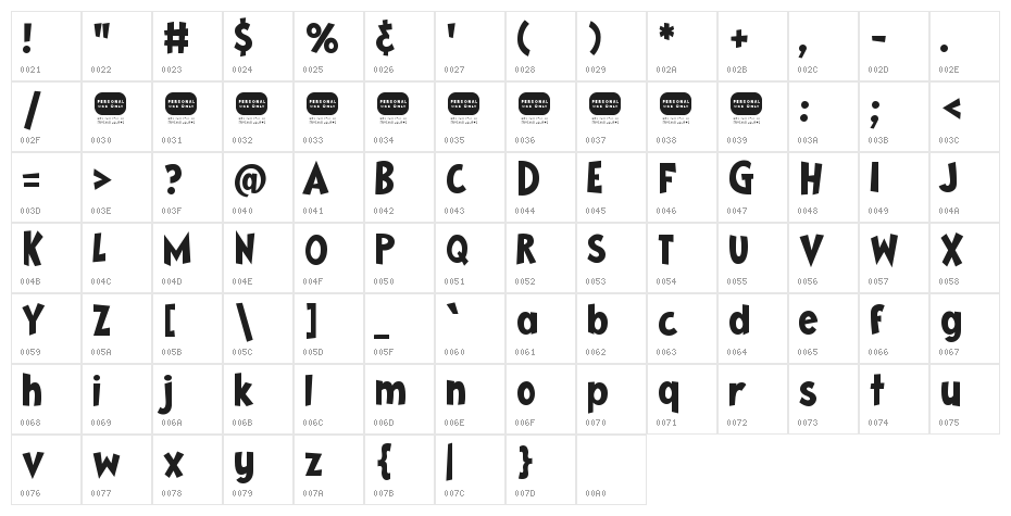 Grinchmas Character Map