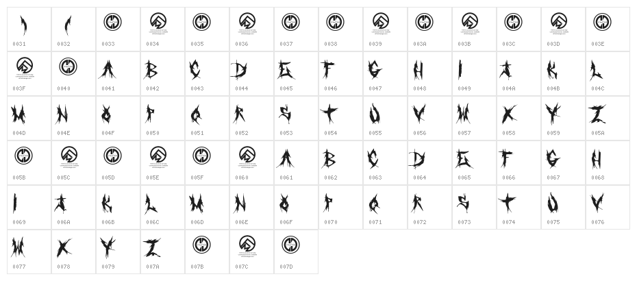 Grind Mafia Character Map