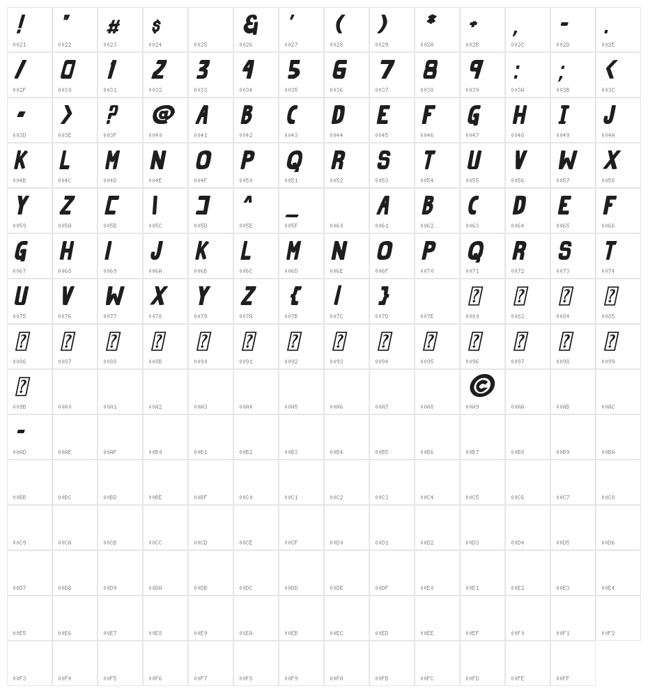 Grind Zero Bold Italic Character Map