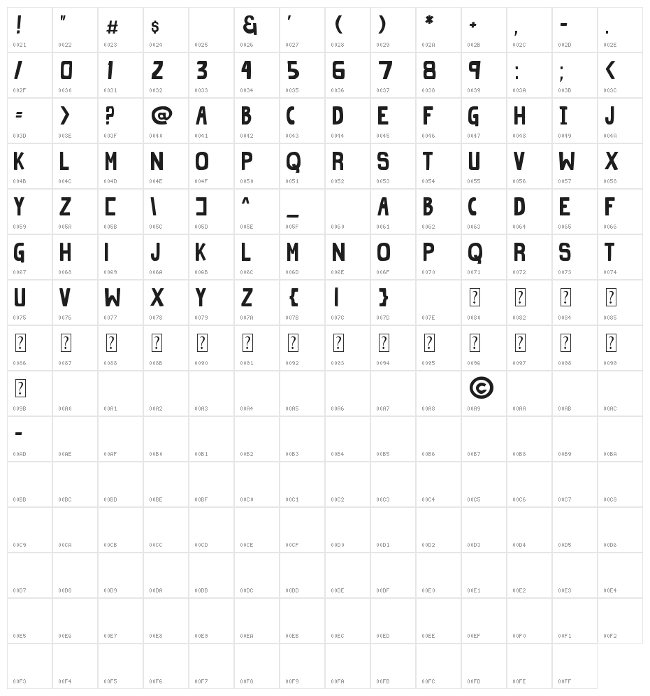 Grind Zero Character Map