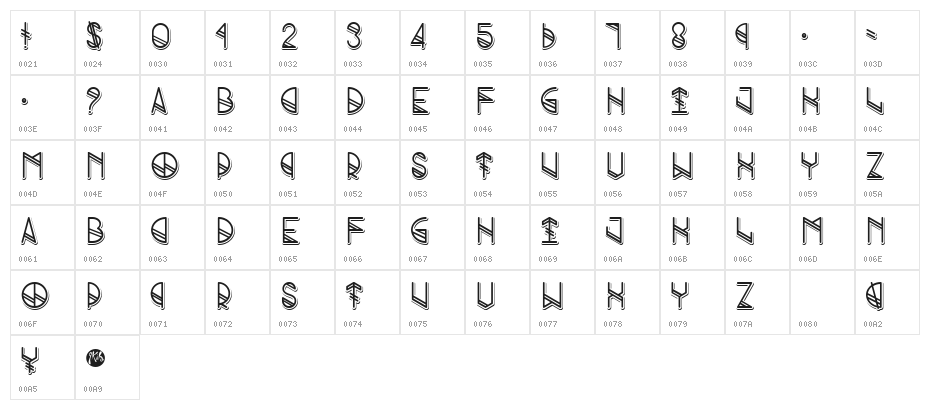 Grind shadow Character Map