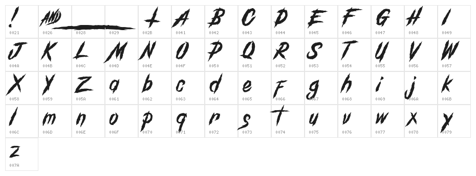 GrindAndDeath_Demo Character Map