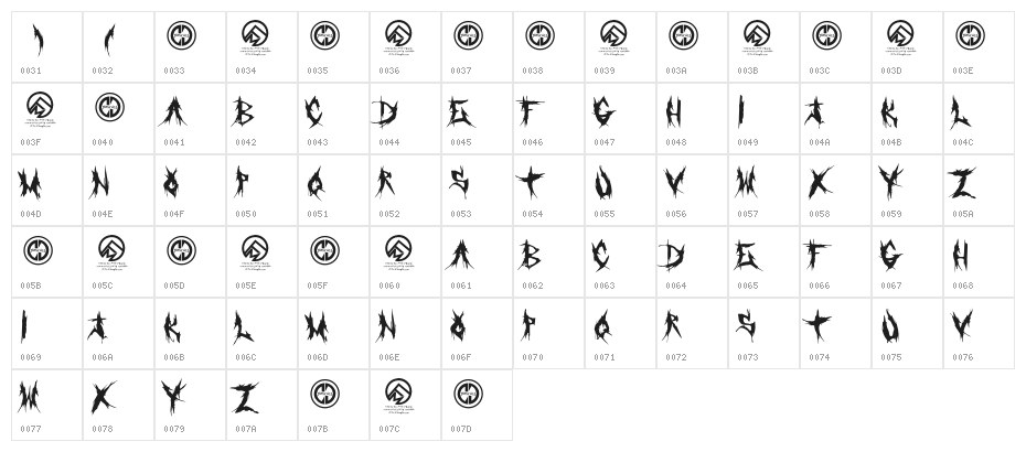 GrindMafia Character Map