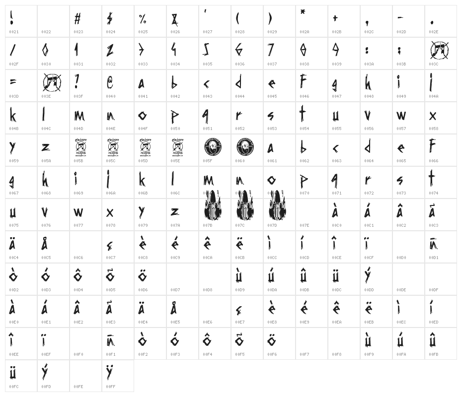 Grindcore Records Character Map