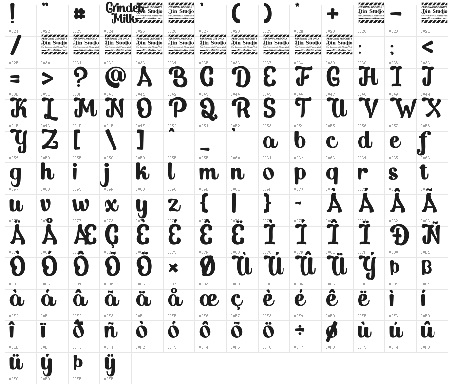 Grindel Milk personal use Character Map