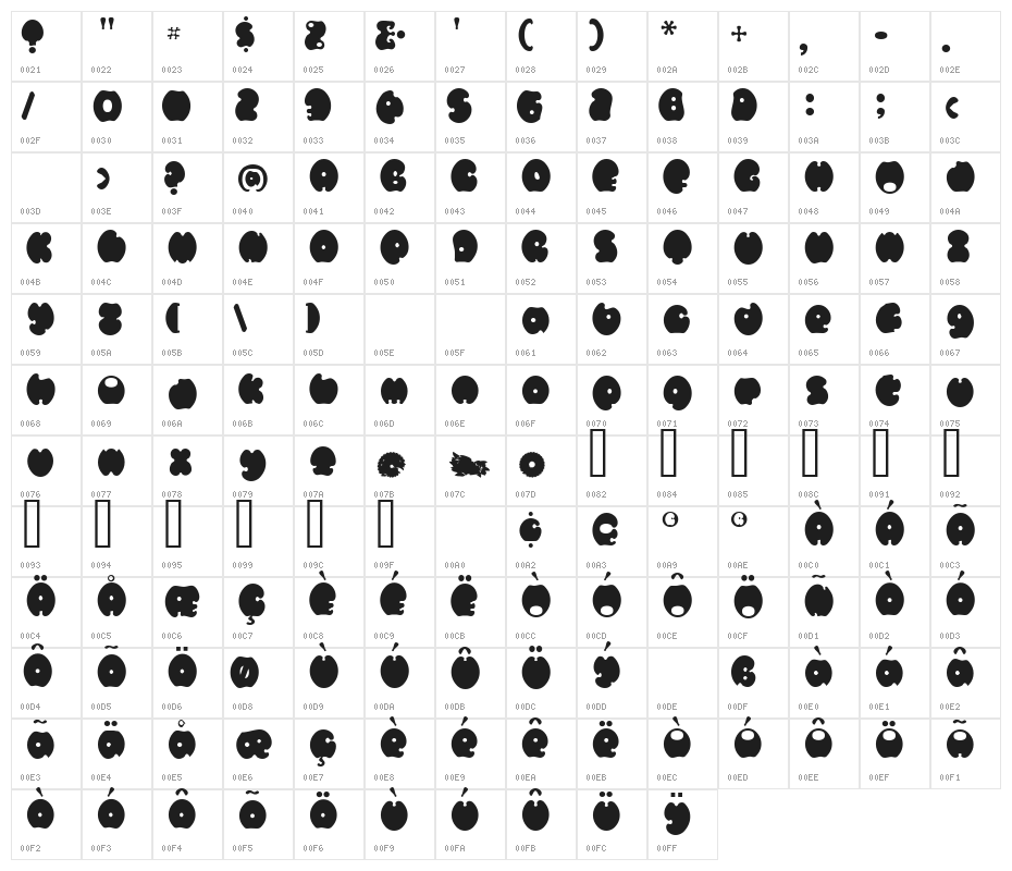Grinder   Heavy Character Map