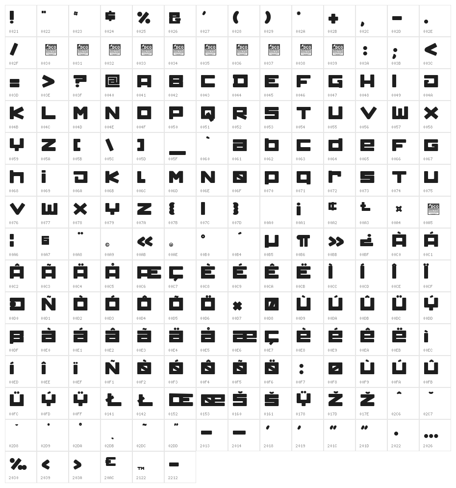 Grindstone_PersonalUseOnly Character Map