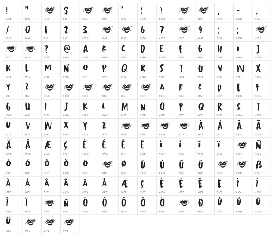 Grindylow DEMO Regular Character Map