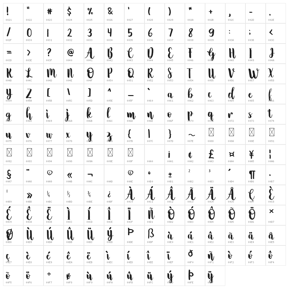 Grinland Regular Character Map