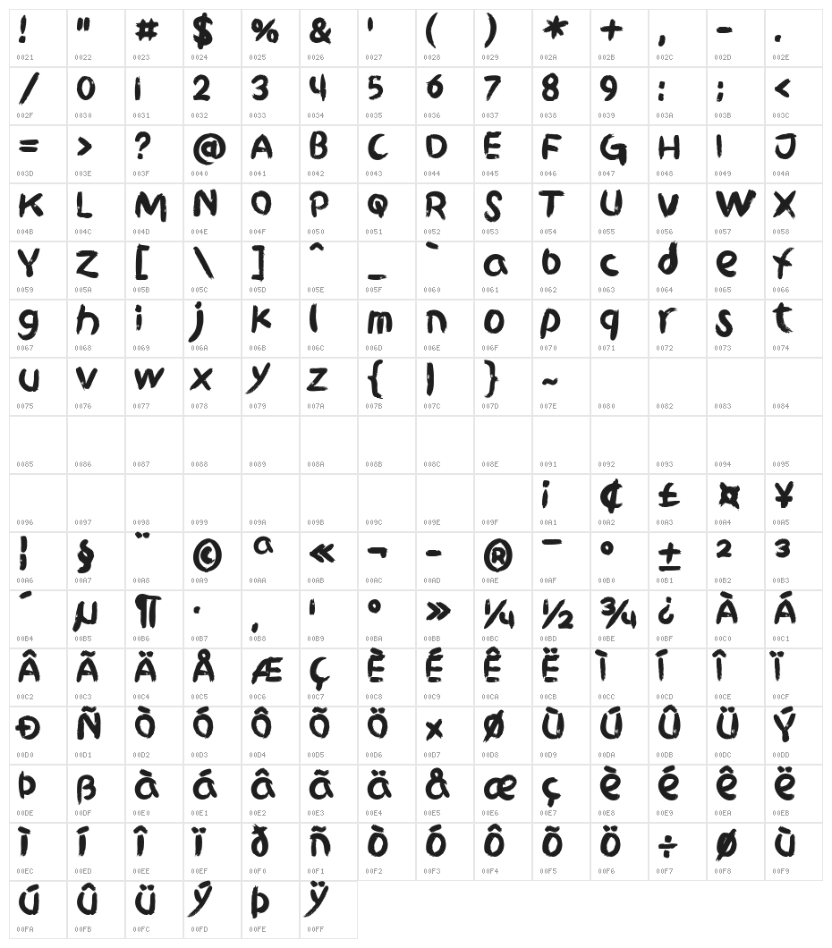 Griphite Black PERSONAL USE Character Map