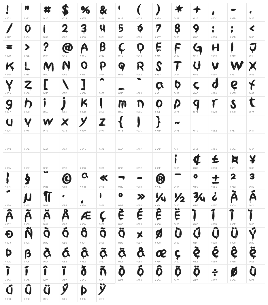 Griphite Drop Black PERSONAL Character Map