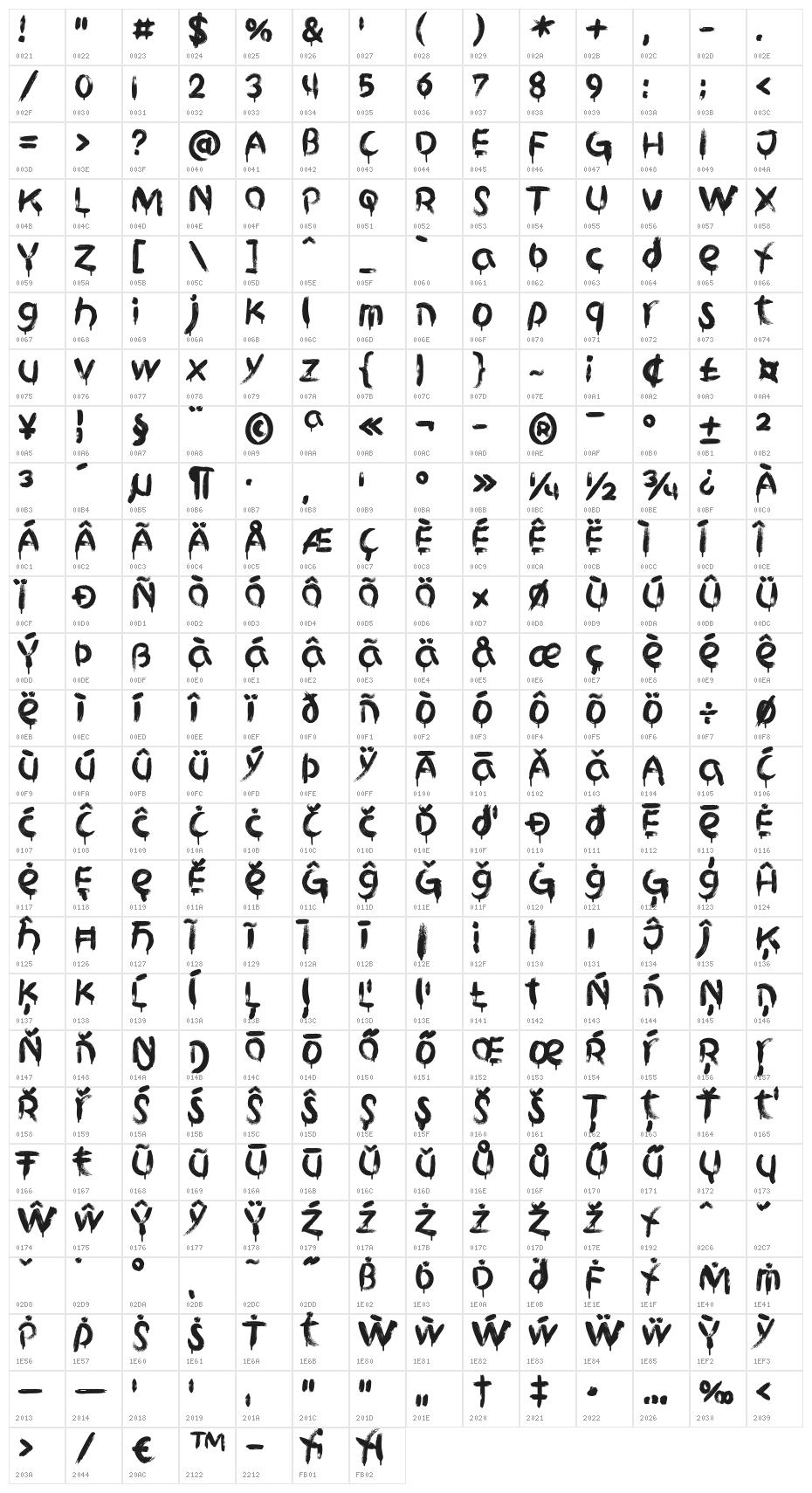 Griphite Drop PERSONAL USE Character Map