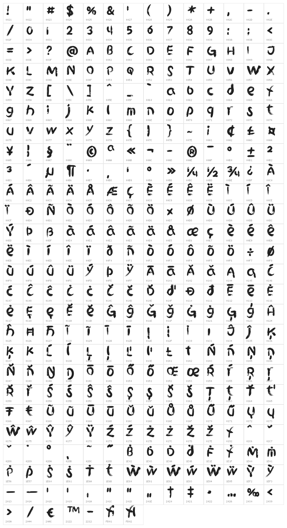 Griphite PERSONAL USE Character Map