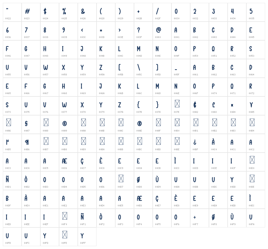 Gripping Night Character Map