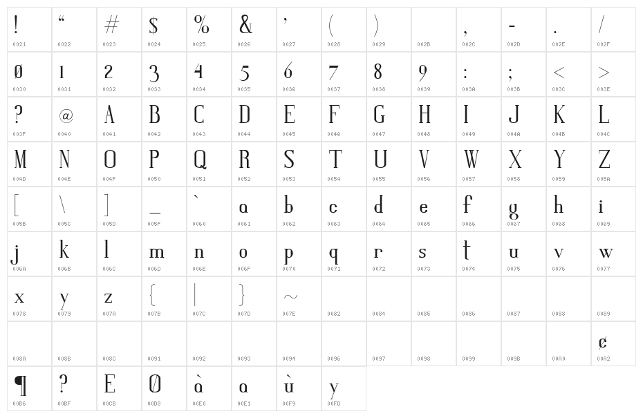 Gris Condensed Regular Character Map