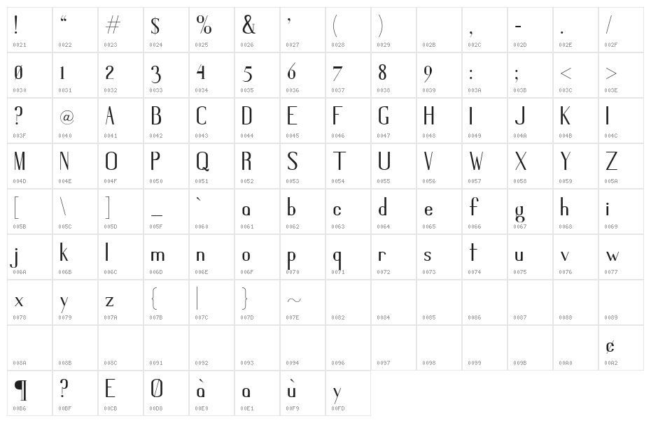 GrisSans Condensed Regular Character Map