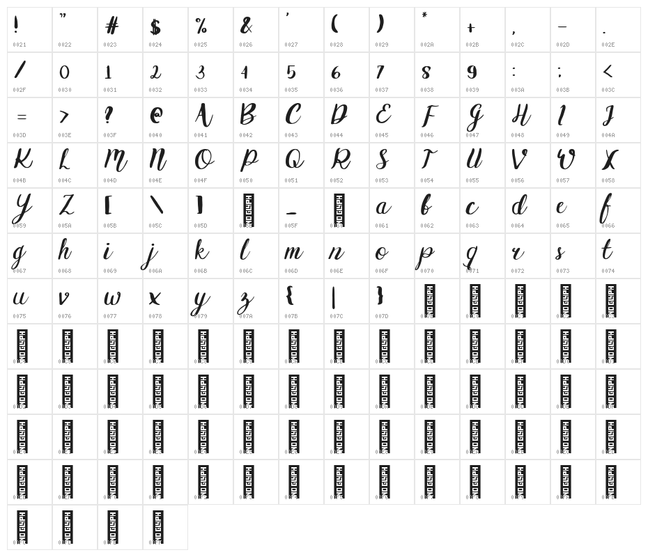 Griselda Regular Character Map