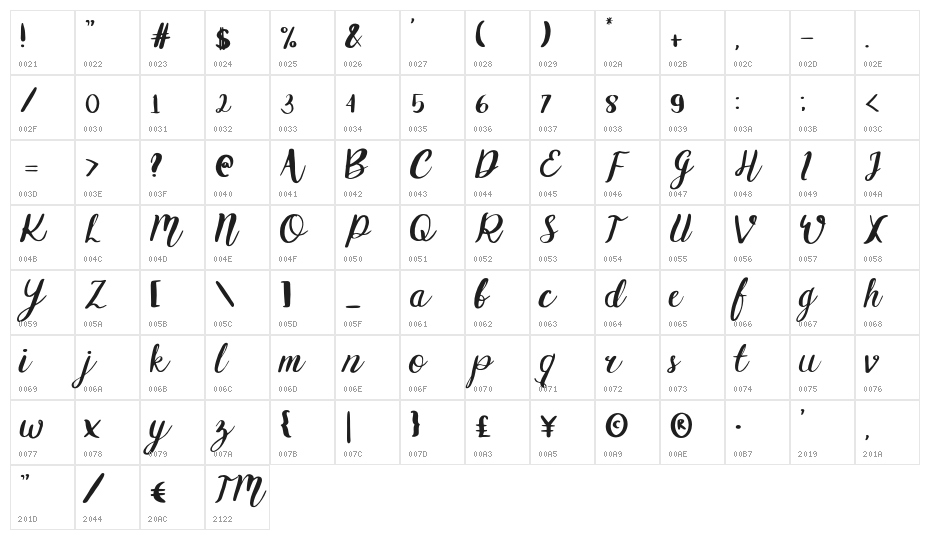 Griselda Regular Character Map