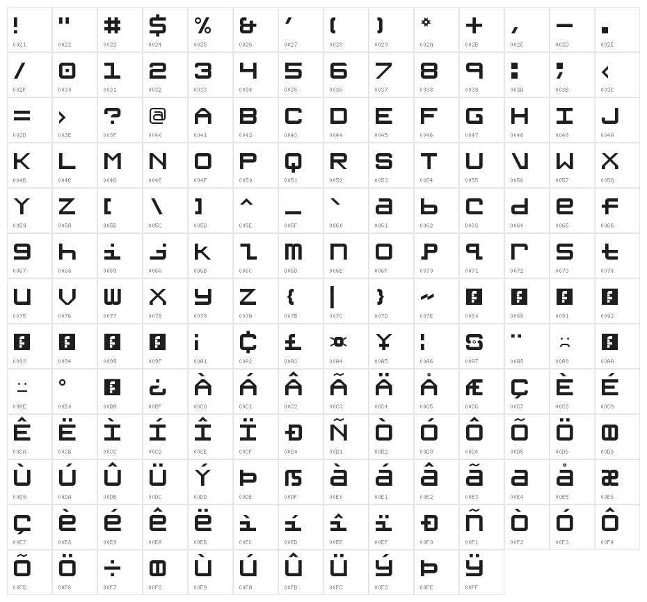 Grishenko NBP Regular Character Map