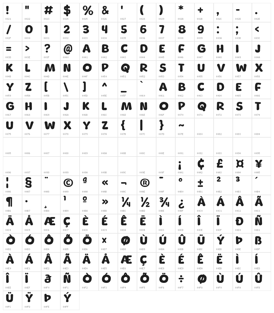 Grisly Beast Regular Character Map