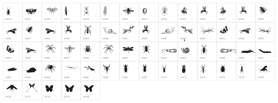 Grissom Free Character Map
