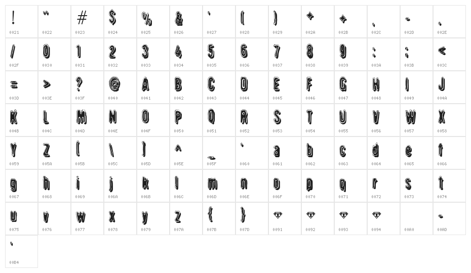 Griswold Character Map