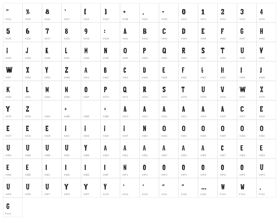 Grit Press Character Map