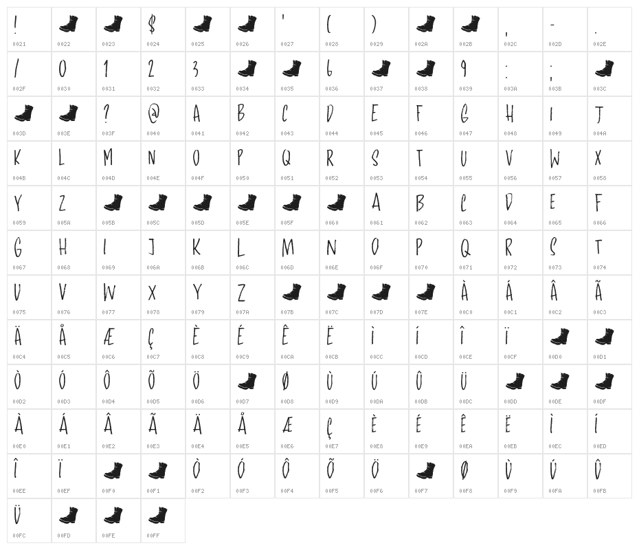 Gritstomper DEMO Regular Character Map