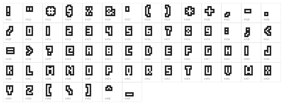 Grixel Acme 5 CompCapsO Xtnd Character Map