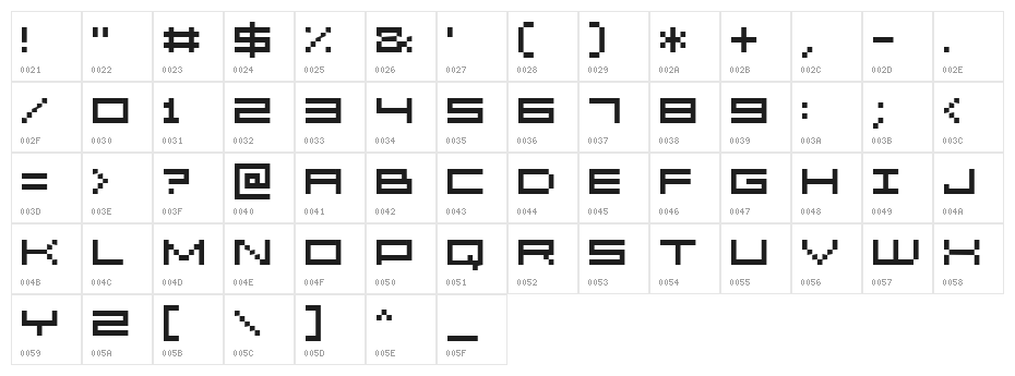 Grixel Acme 5 Wide Character Map