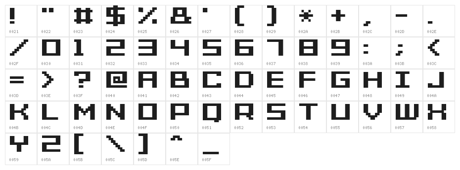 Grixel Acme 7 Wide Bold Xtnd Character Map