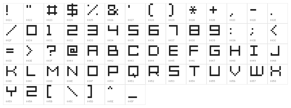 Grixel Acme 7 Wide Character Map