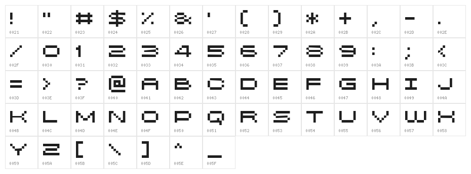 Grixel Kyrou 5 Wide Xtnd Character Map