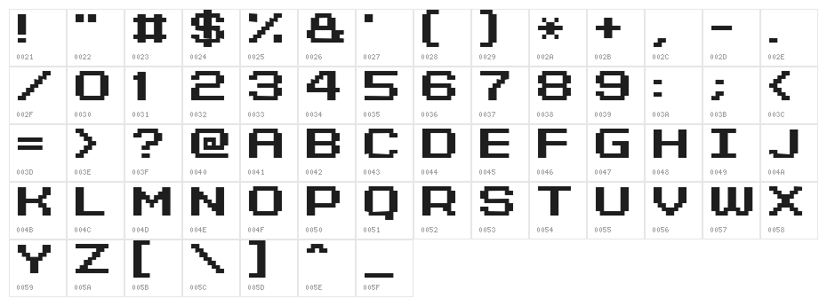 Grixel Kyrou 7 Wide Bold Xtnd Character Map