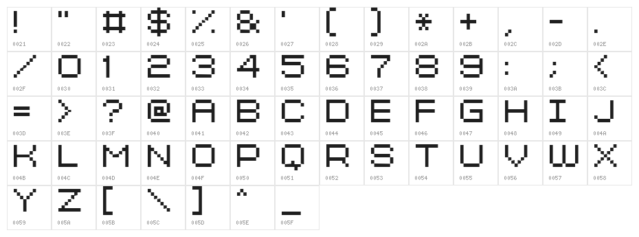 Grixel Kyrou 7 Wide Xtnd Character Map