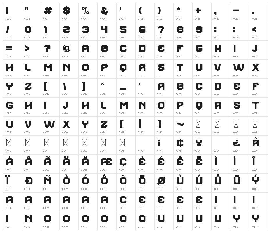 Grizlie Character Map