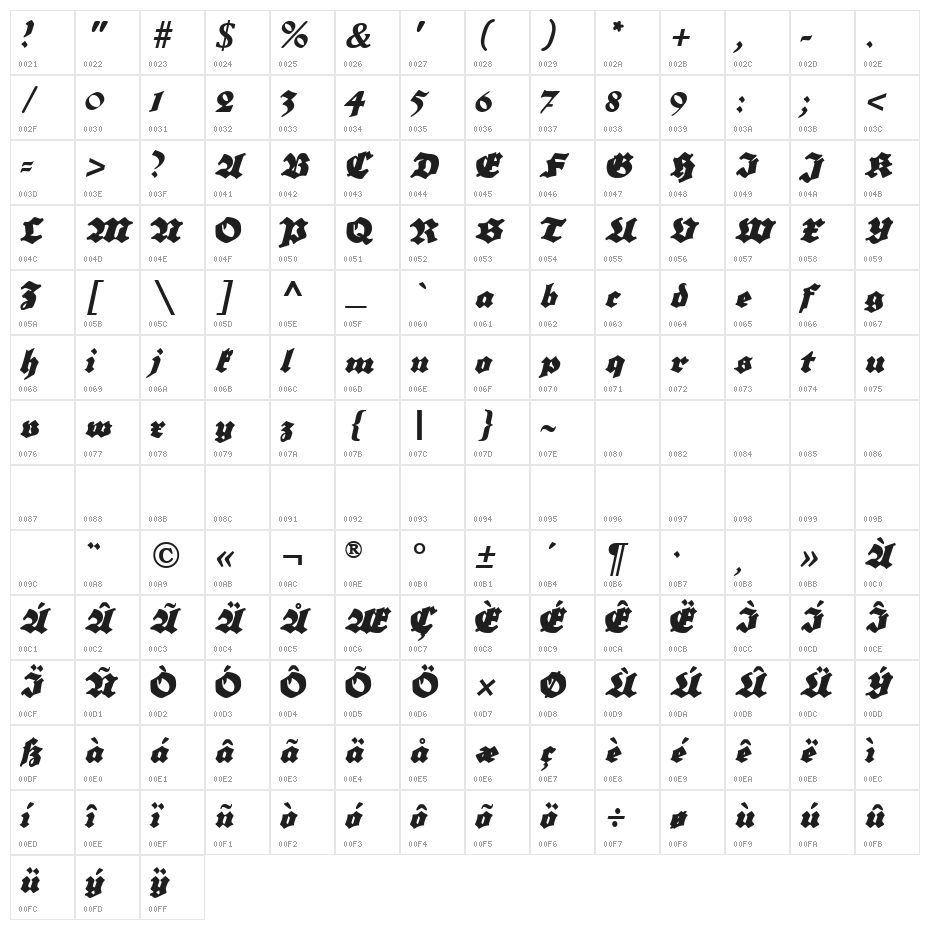 Grobe Plakat Fraktur Character Map