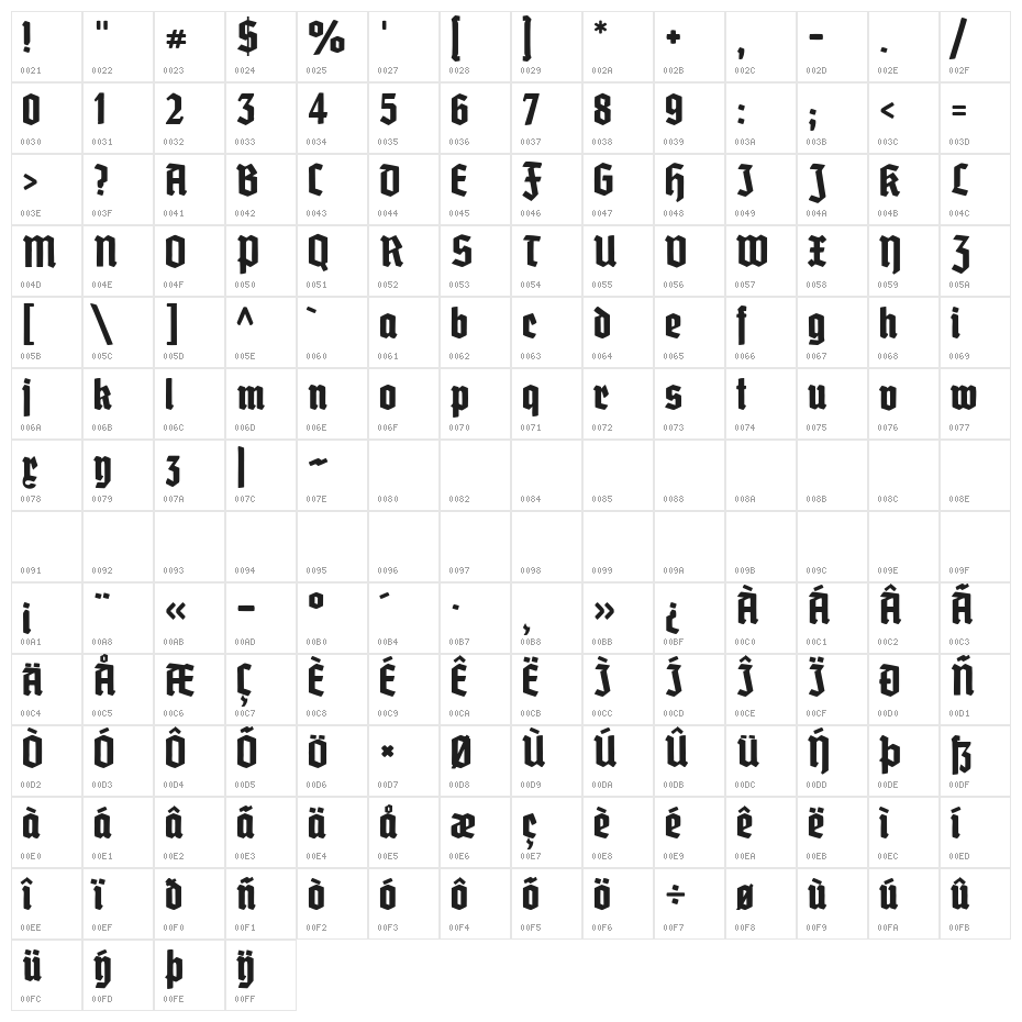 GrobeDeutschmeister Character Map