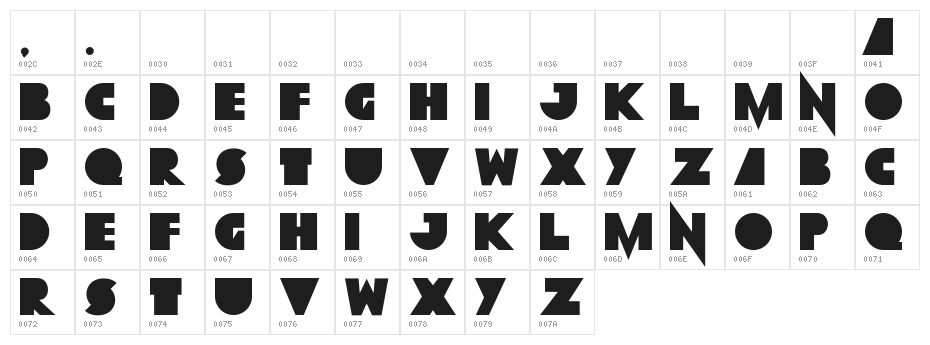Grobsidian ExtraBlack Character Map